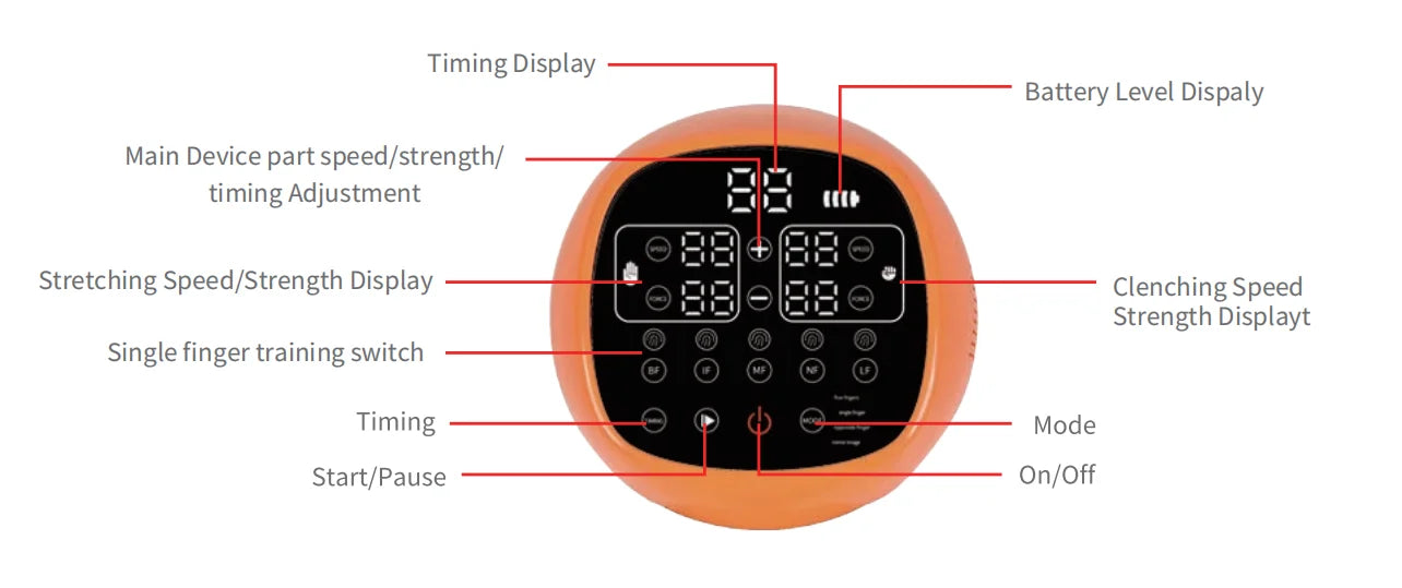 Luva pneumática robô com sensor de movimento contralateral