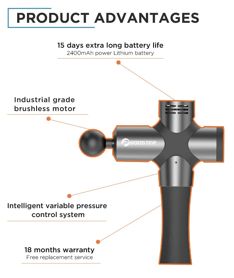 Pistola de massagem profunda - Booster Pro3